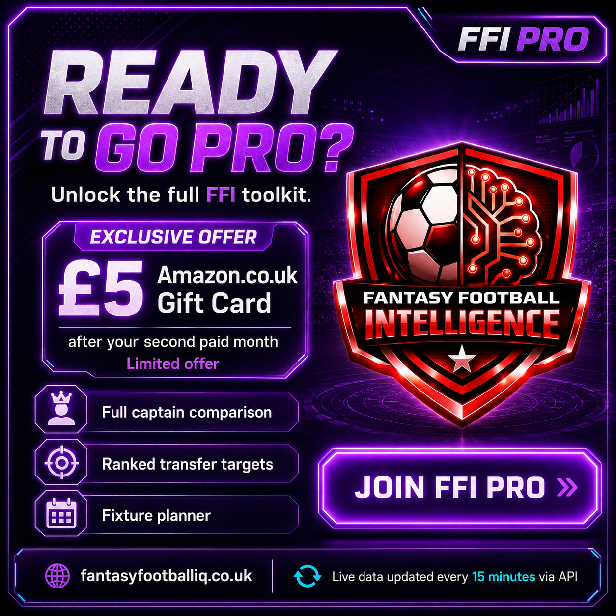 Ready to go Pro? Unlock the full FFI toolkit with a £5 Amazon.co.uk gift card after your second paid month.